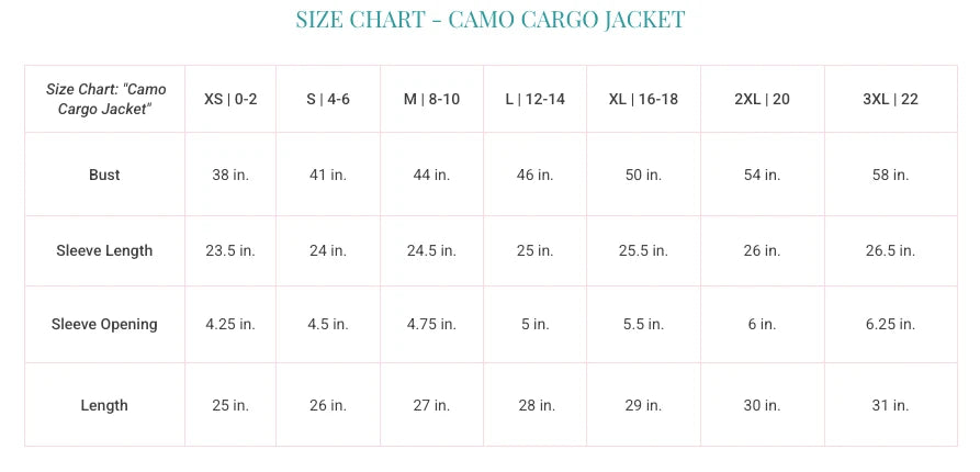 Camden Camo Cargo Jacket