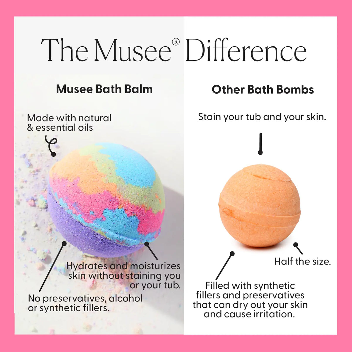 Musee Butterfly Bath Balm